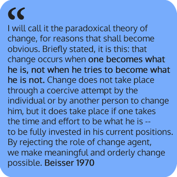 Paradoxical Theory of Change Beisser 1970